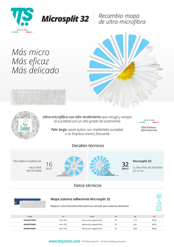 folder_microsplit_32_espanol_ed.03
