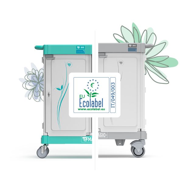 Ecolabel
