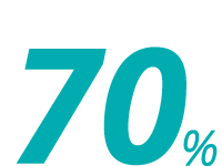 ergonomico_70