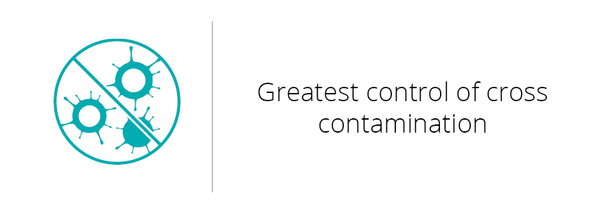 contaminazione_crociata_EN